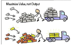 Operational efficiency in RPA