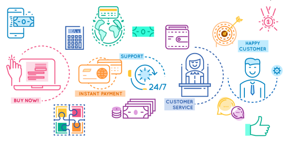 AI in Banking industry