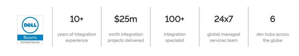 boomi integration experts 1 boomi certified integrators boomi