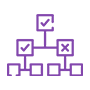 Vendor Selection, Migration Decision tree for each and every application. Assesment and Design