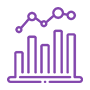 Increase in Performance 58%