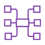 We will offer business intelligence by configuring your dashboard to help you understand the underlying infrastructure mapped with the services and products Service Mapping