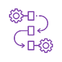 Zero-cost readily deployable framework that’s customizable