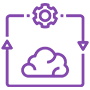 Cross-functional Integration