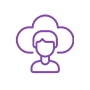 Visualizing Cloud Resource Consumption