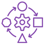 Cloud lab set-up, multi-platform/device testing, test automation, and performance testing lab set-up. Other Capabilities