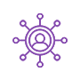 Omni-channel Enablement