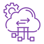 API Management