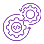 DevOps Continuous Testing