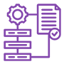 Standardized Best Practices