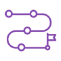 Tailored Implementation Roadmap
