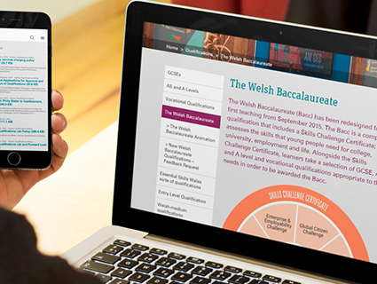 Qualifications Wales: Website