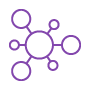 End-to-end integrations and compatibility 