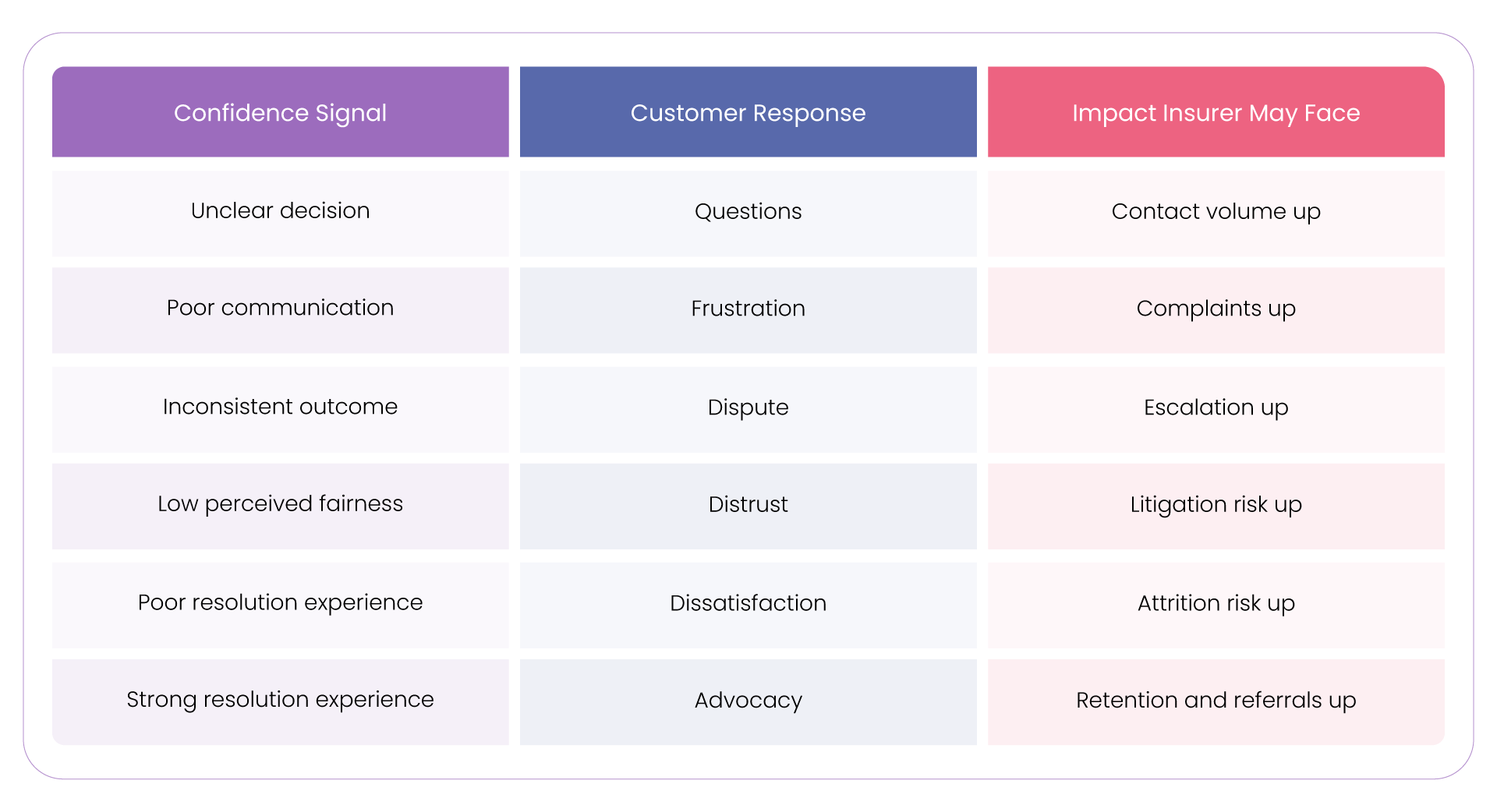 When-Innovation-Scales