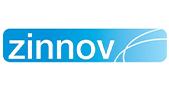 Execution Zone in Intelligent Automation (IA) Services - Mid-Tier Service Providers 2024