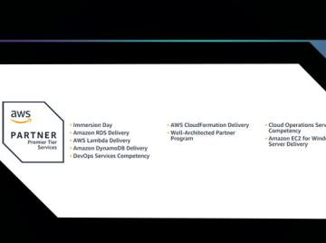Aspire Systems Achieves AWS Premier Tier Status in the Amazon Web Services Partner Network 